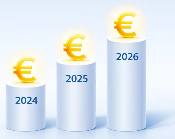 3D-Balkendiagramm, das die steigenden steuerlichen Grundfreibeträge für die Jahre 2024 bis 2026 zeigt